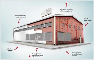 Insulated Exterior Panel